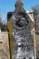 John Franklin Spence John Franklin Spence
