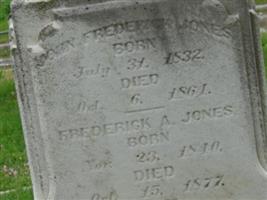 John Frederick Jones