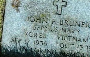 John Fredrick Bruner