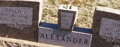 John G Alexander John G Alexander
