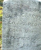 John Gabriel John Gabriel