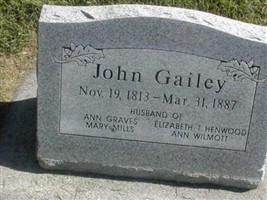John Gailey John Gailey