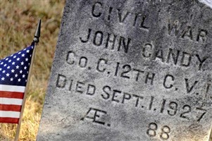 John Gandy