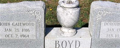 John Gatewood Boyd