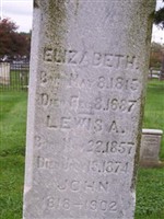 John Gifford John Gifford
