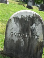 John Godfrey John Godfrey