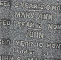 John Gorman