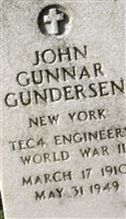 John Gunnar Gundersen