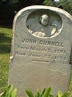 John Gunnell