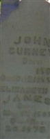 John Gurney John Gurney