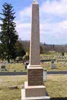 John H. Allen, Jr
