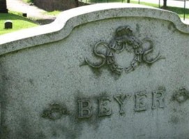 John H Beyer, II