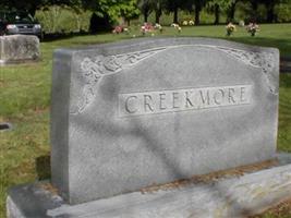 John H. Creekmore