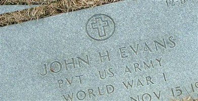 John H Evans