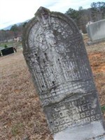 John H. Fortner John H. Fortner