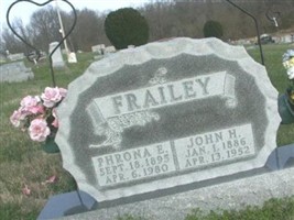 John H. Frailey