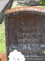 John H. Hector, Jr John H. Hector, Jr