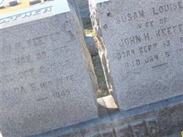 John H Keefer