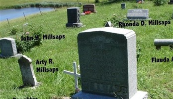 John H. Millsaps