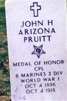 John H. Pruitt John H. Pruitt