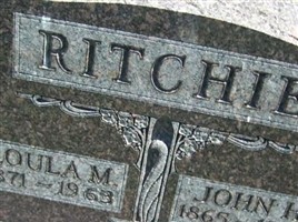John H. Ritchie