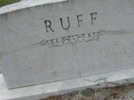 John H. Ruff John H. Ruff