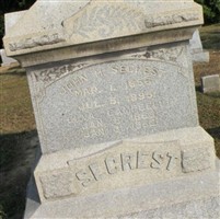 John H. Secrest John H. Secrest