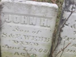 John H. Webb