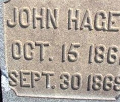 John Hager John Hager