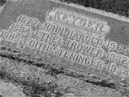John Harold Keyser
