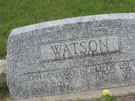 John Henderson Watson