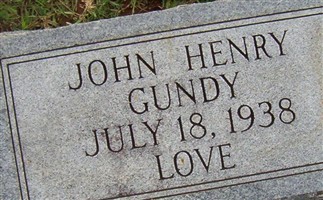 John Henry Gundy John Henry Gundy