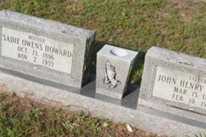 John Henry Howard