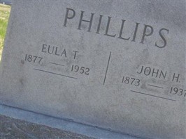 John Henry Phillips