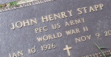 John Henry Stapp