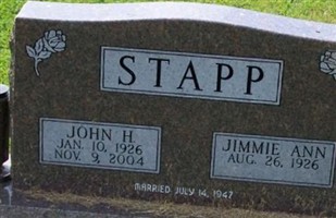 John Henry Stapp