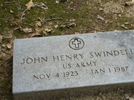 John Henry Swindell John Henry Swindell