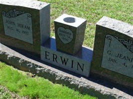 John Hiram Erwin John Hiram Erwin