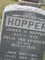 John Hopper