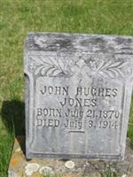 John Hughes Jones