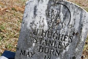 John Hughes Stanley