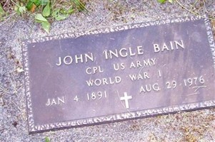 John Ingle Bain