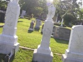 John J. Helms John J. Helms