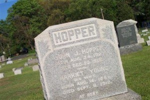 John J. Hopper