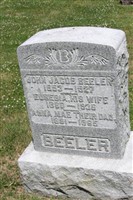 John Jacob Beeler