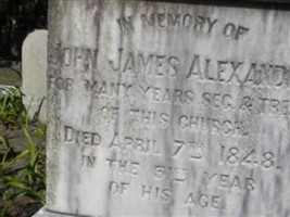 John James Alexander John James Alexander
