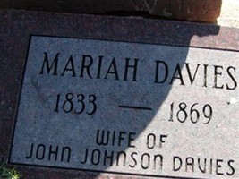 John Johnson Davies John Johnson Davies