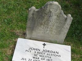 John Jordan