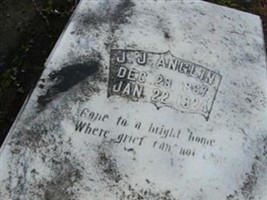 John Joseph Anglin