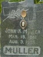 John K. Muller